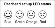 Optical encoder set-up LED status