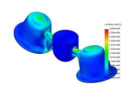 incise bridge strength FEA