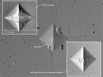 Zirconia indentation comparison