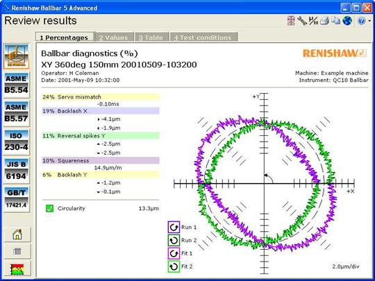 BB5 HPS V5.08 SCREEN A