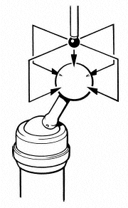 Multi-axis inspection package - sphere calibration