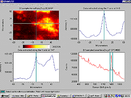 WiRE drug screenshot