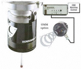 MP12 OMM system configuration