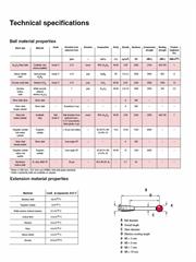 Technical Specifications