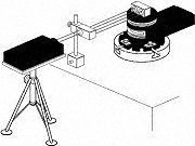 Typical set-up for calibrating a rotary axis
