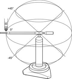 Messier Dowty case study image - MCG schematic