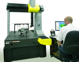 CMM retrofit
