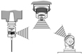 Twin probe system combination