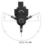 PH20 axis range
