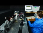 Calibrating ML10 Gold Standard