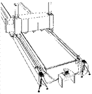 Dual axis laser system