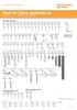 Zeiss styli wall chart