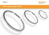 Installation guide: RESR angle encoder system