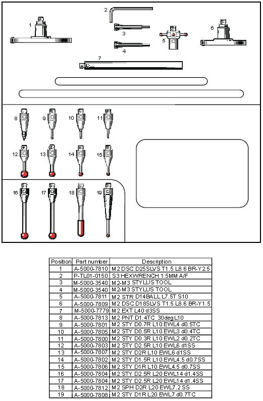 Styli image