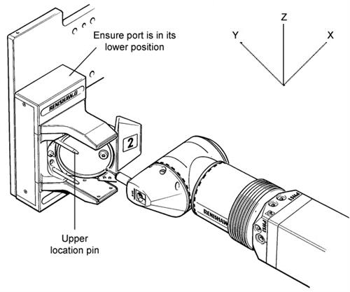 ACR port datuming procedure