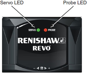 REVO head LEDs