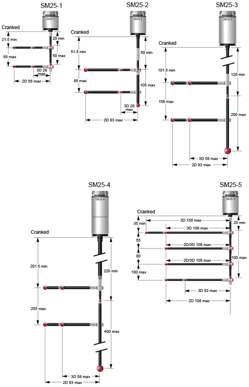 SM25 stylus carrying combinations