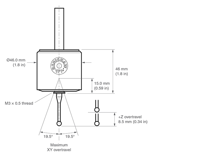 TP1(S) dimensions