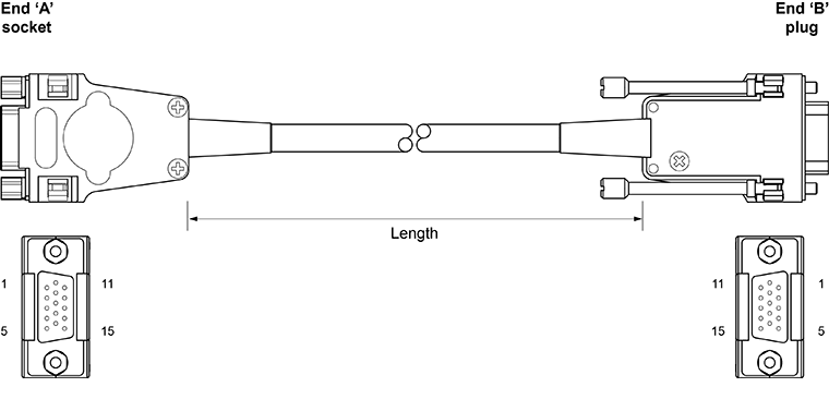 Multiwire extension cable