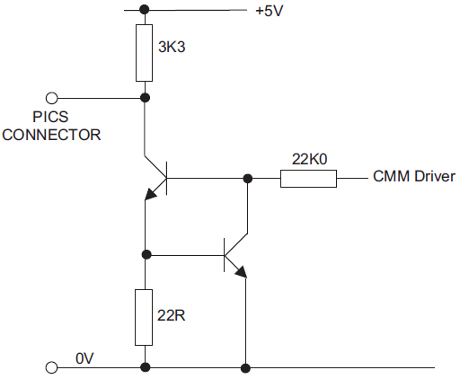 PICs driver circuit