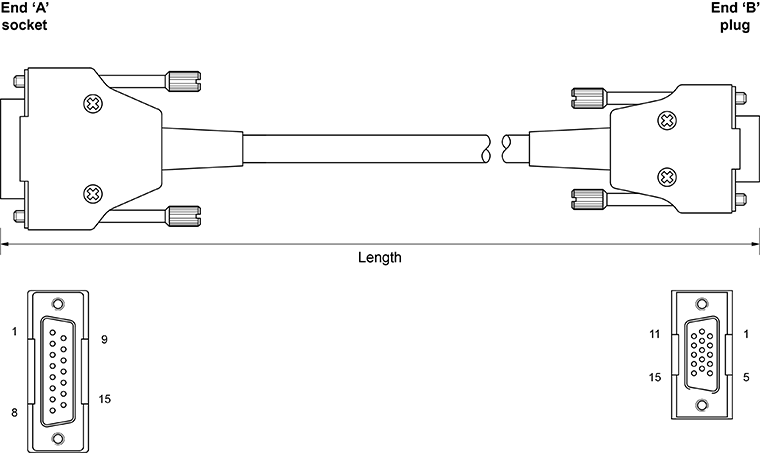 Scale adaptor cable