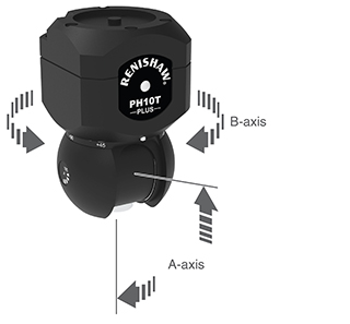 PH10T PLUS - A and B-axis