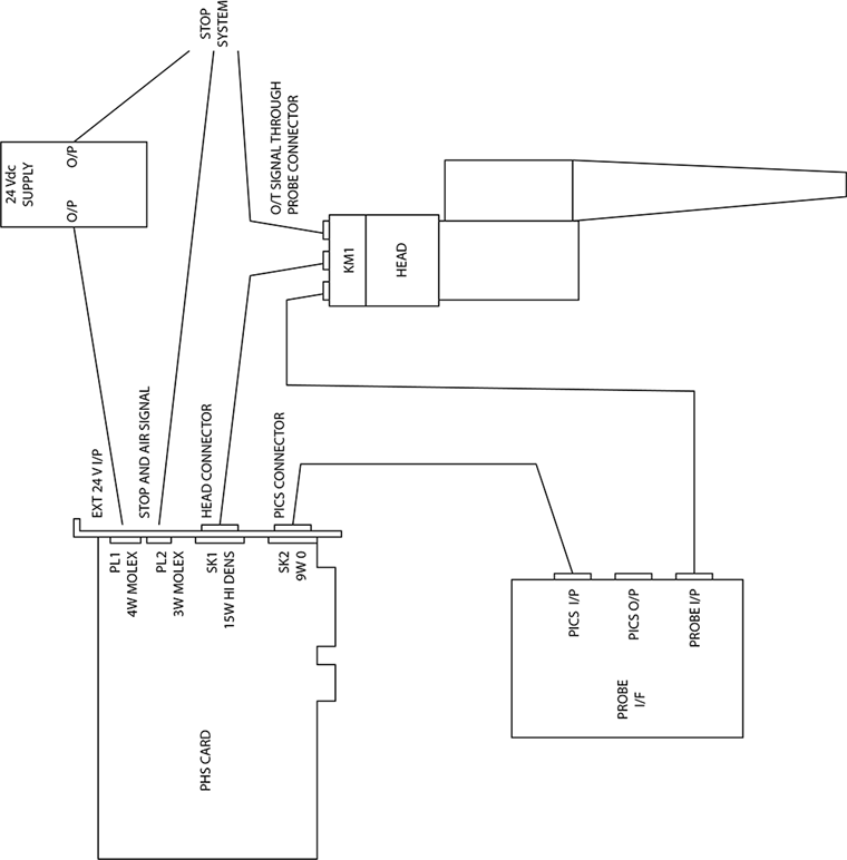 PHS system installation diagram_1