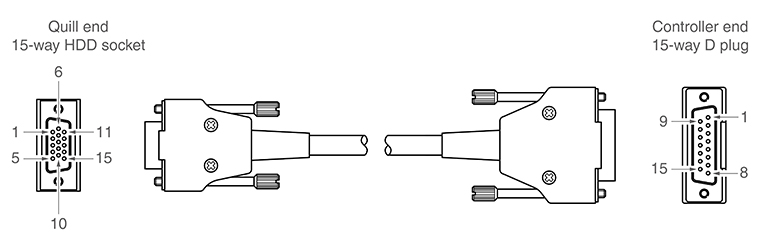 Renishaw universal high speed machine cable pin numbers