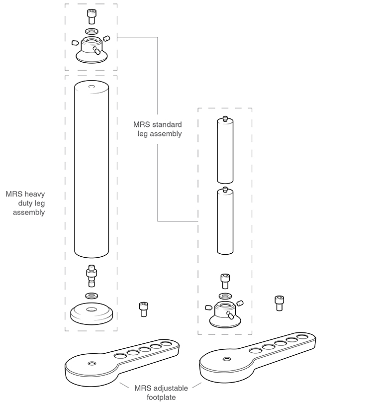 MRS adjustable footplate options