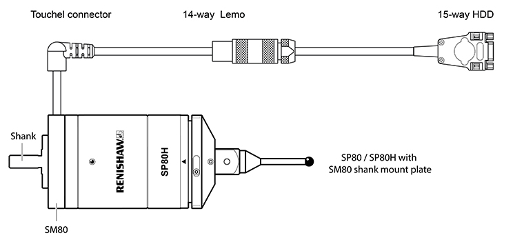 Connecting SP80_SP80H - SM80 - head cable - machine cable