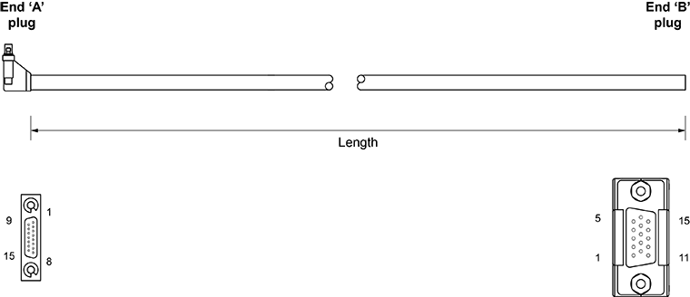 Multiwire cable