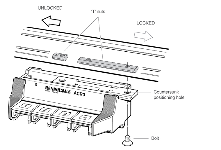 ACR3 lock / unlock T-nut position