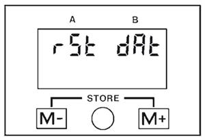 MIH - datum mode - 2