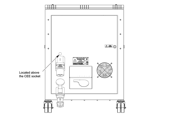 Retrofit cabinet - fuse locations - CEE