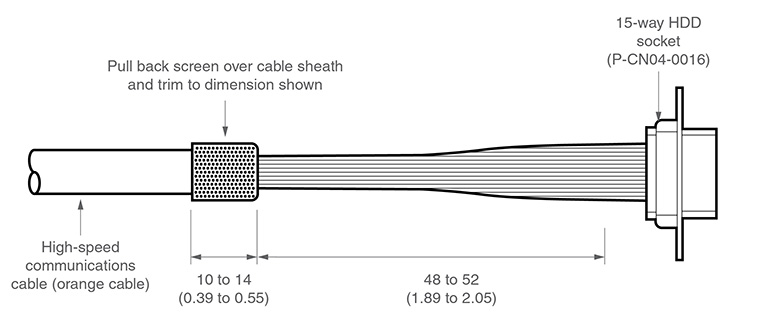 Universal machine cable - shank mounted preparation