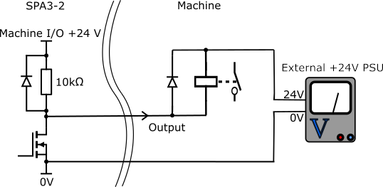 Technical drawing: Technical drawing: IO external PSU.png