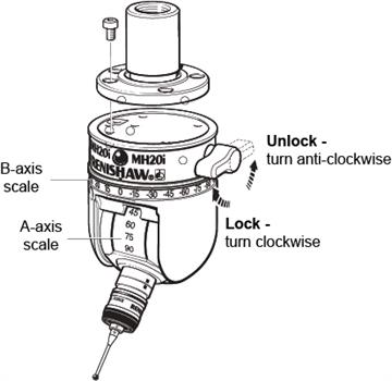 MH20i operation