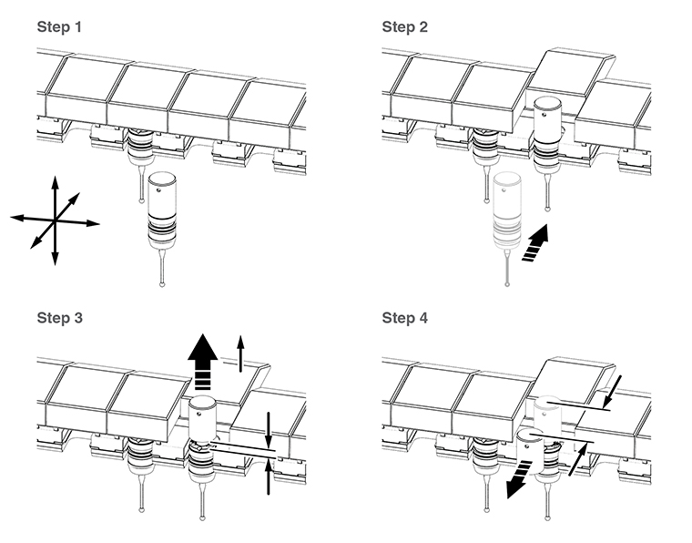 TP20 and MCR20 - storing a probe module