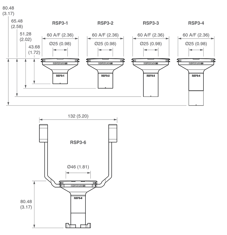 RSP3 dimensions