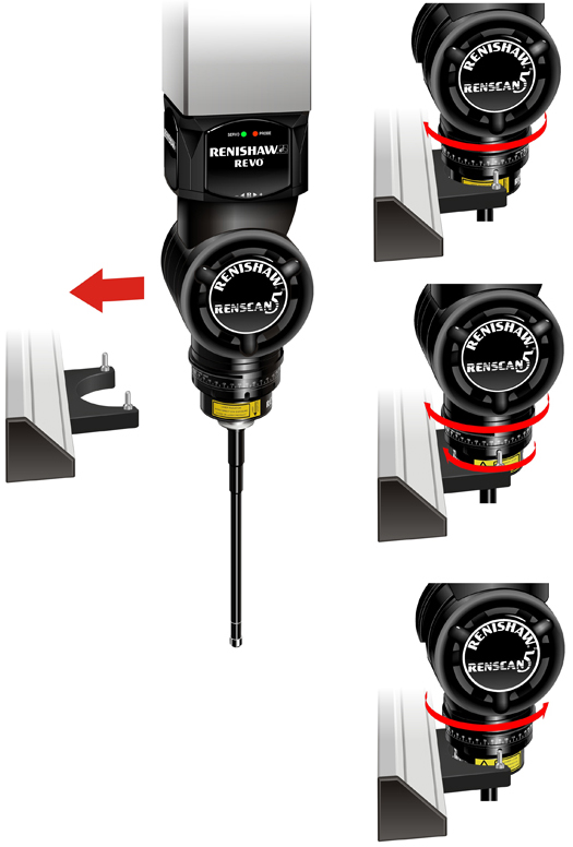 REVO surface finish C axis movement