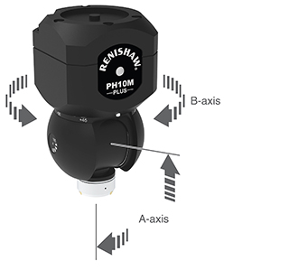 PH10M PLUS - A and B-axis