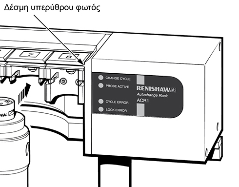 ACR1 - infra red light emission - safety image_GR