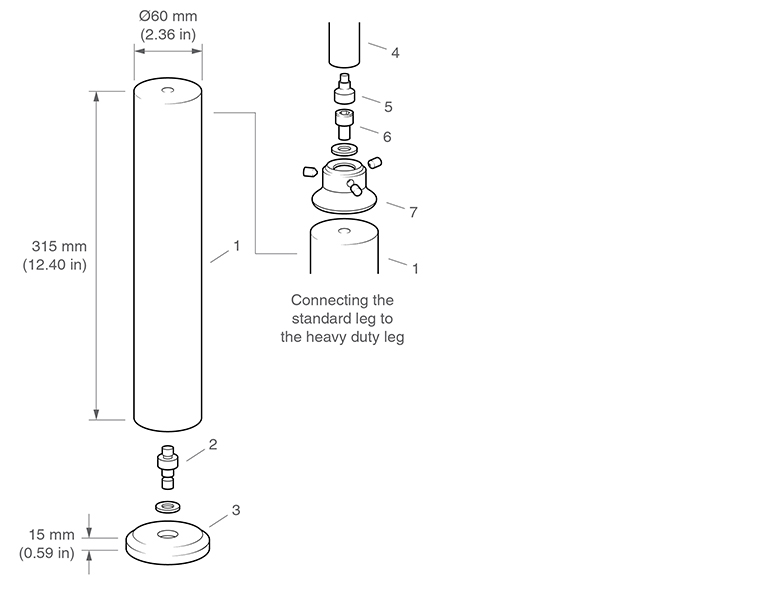 Components of heavy duty leg kits