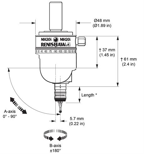 MH20i dimensions