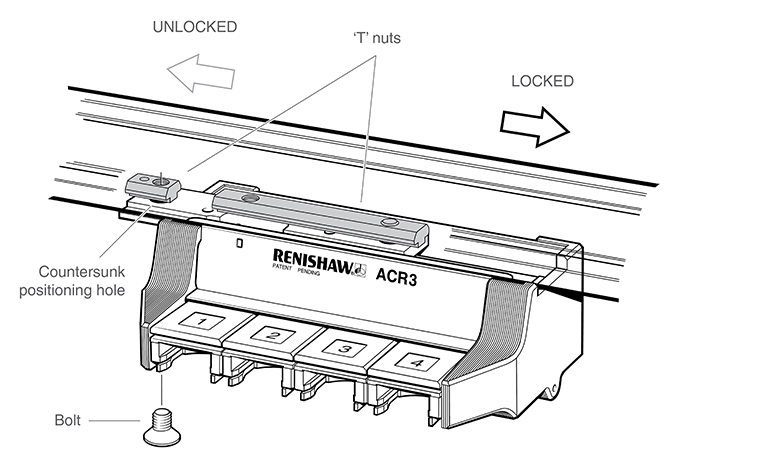ACR3 lock position