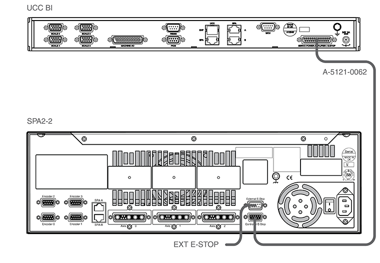 UCC BI to SPA2-2 - with MCU and E-STOP