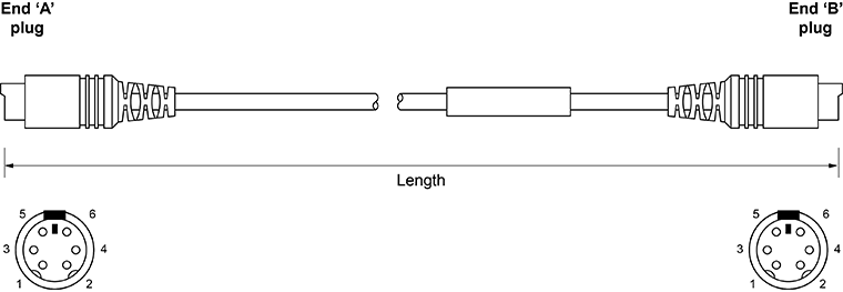 SCR200 rack cable