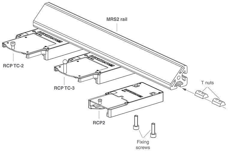 RCP TC-2, RCP TC-3 and RCP2 installation on MRS2 rail