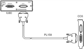 PL158 - IU80 to CC6 cable