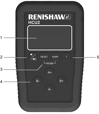 HCU2 labelled